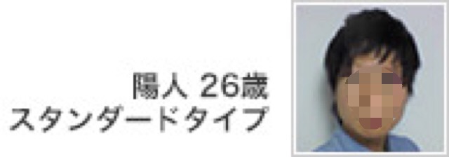 和馬 32歳 セックスタイプ